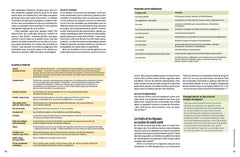 L'encyclopédie de l'herboristerie - 160 plantes médicinales, 700 remèdes à faire soi-même, 25 préparations de base &middot; Identifier, cueillir, préparer, se soigner &middot; Traiter et soulager tous les maux du quotidien