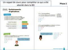 C'est facile en BD ! - Maths 5e