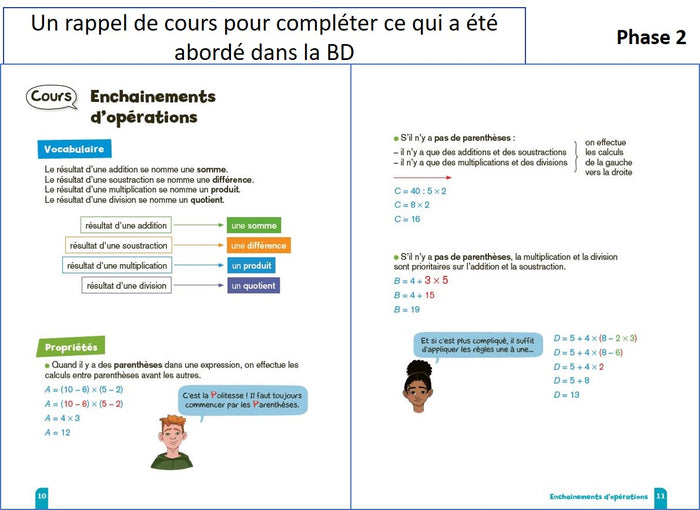 C'est facile en BD ! - Maths 5e