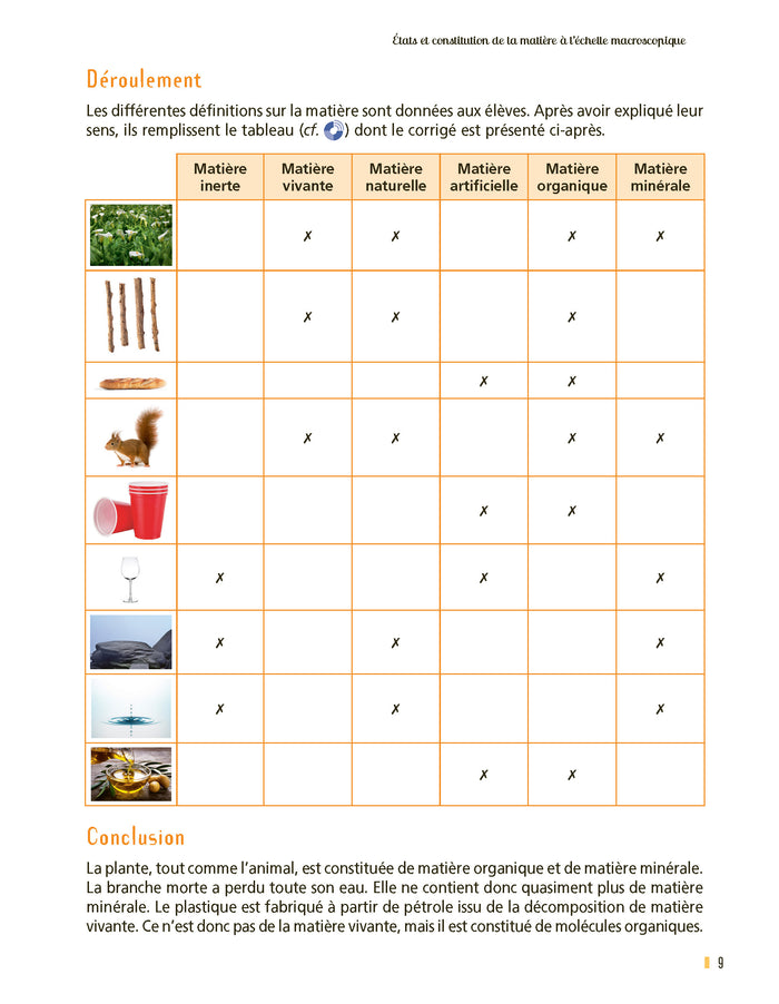 50 expériences en sciences faciles à réaliser CM + Ressources numériques