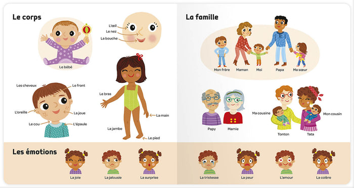 Mes 500 tout premiers mots