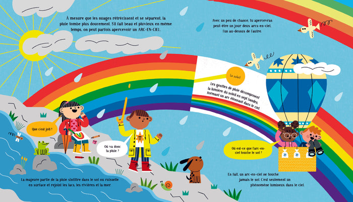 Explore... La météo