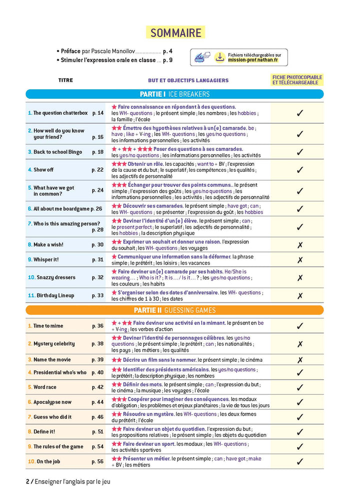 Stimuler l'expression orale