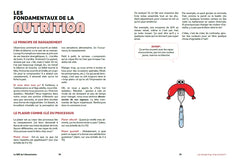 Le SAV de l'alimentation