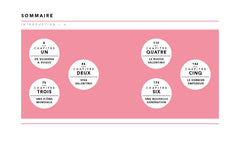Little Guide to Valentino - Mots de mode