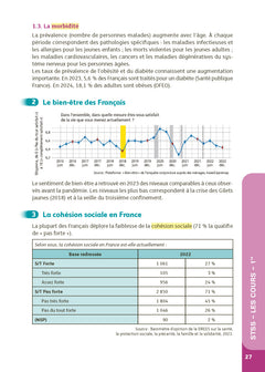 Guide Bac ST2S - Spécialité Sciences et Techniques Sanitaires et Sociales 1re/ Tle - Réflexe N° 8