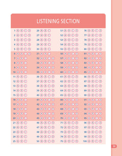 TOEIC - Les Tests corrigés et décodés