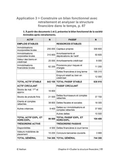 Finance d'entreprise - DCG - Épreuve 6 - Corrigés des applications - 2026
