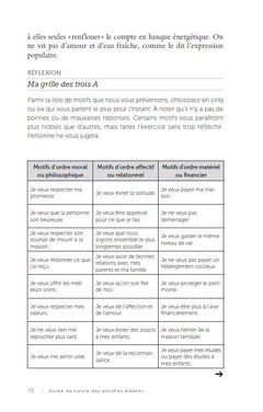 Guide de survie des proches aidants - Conseils pratiques pour soutenir sans s'épuiser