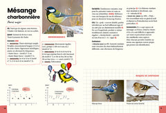 Reconnaître & retenir les chants d'oiseaux - La méthode en 5 étapes - 85 espèces et 180 chants
