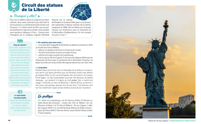 Les plus belles pépites de Paris