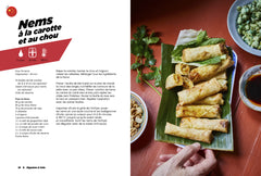 Airfryer spécial cuisine asiatique