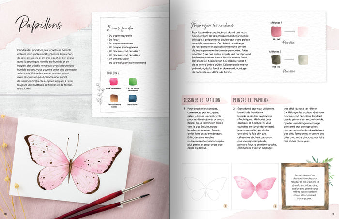 Aquarelles méditatives - 22 projets d'aquarelles inspirantes et relaxantes