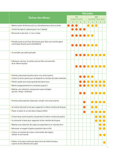 Maths à grands pas PS-MS - Programme 2025 - + ressources numériques