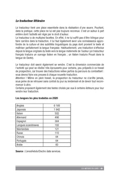 Les métiers du livre et de l'édition