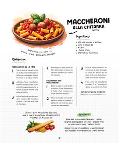 Amore, en Italie on fait ça comme ça !