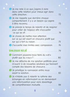 Mes cartes en Communication pacifiante