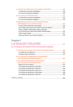 Beauté et santé du visage grâce à l'acupression