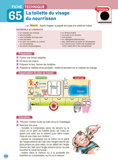 CAP AEPE tout-en-un 2025-2026