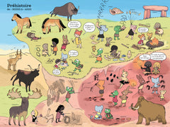 Ma petite histoire de l'art en 1001 mots