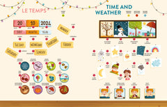 Apprendre l'anglais facilement - Livre sonore interactif