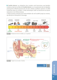Guide prévention santé environnement - CAP toutes spécialités - Réflexe