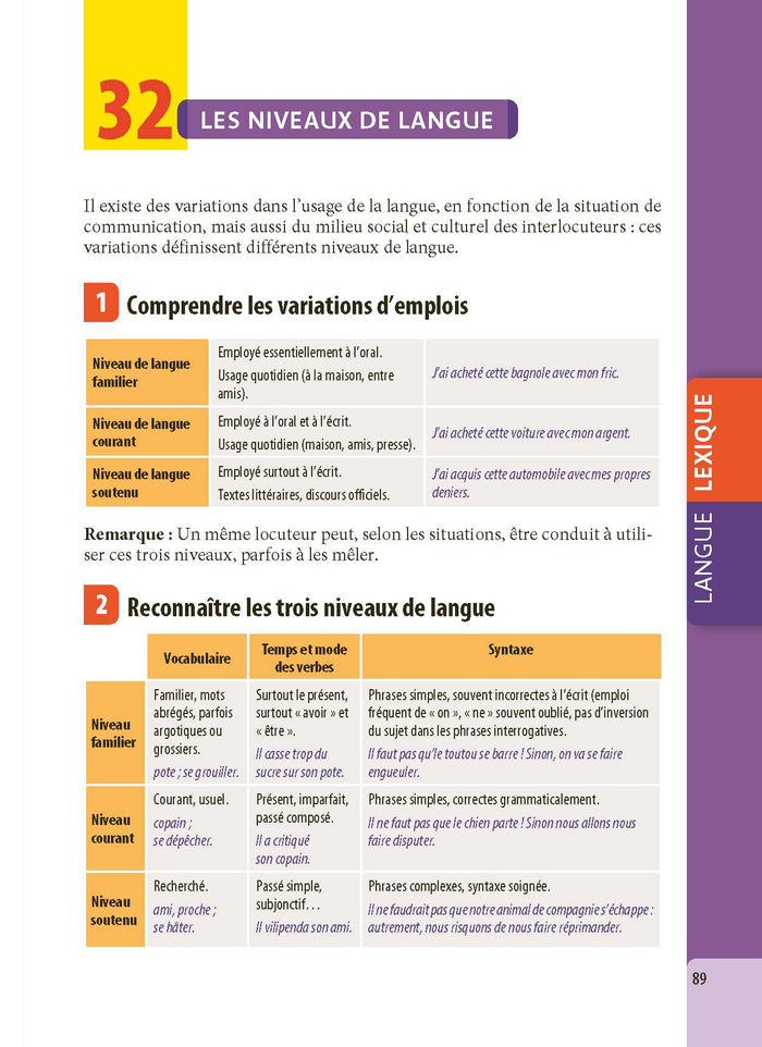 Français 3e - ABC Excellence - Le Brevet brillamment