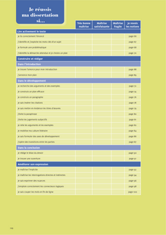 Cahier de méthodes et expression pour préparer les épreuves du bac - Français 1re séries générales