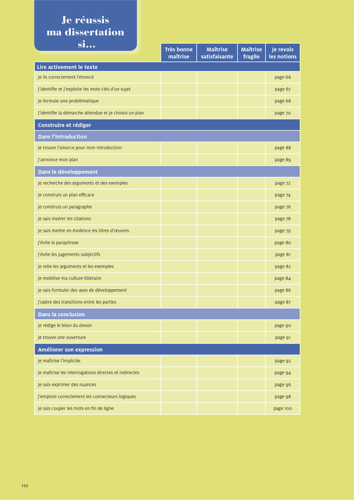 Cahier de méthodes et expression pour préparer les épreuves du bac - Français 1re séries générales