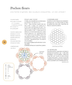 Granny folies à crocheter