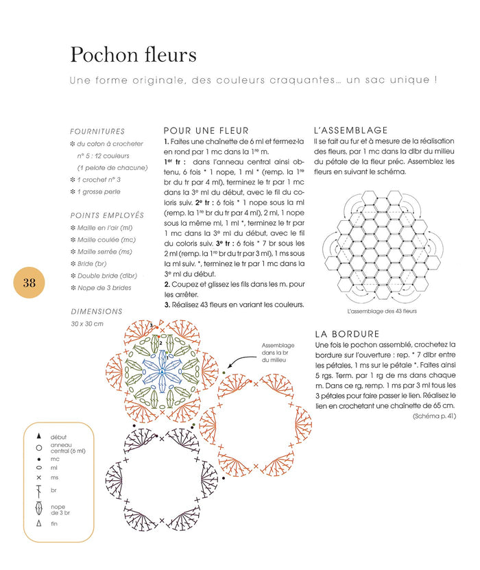 Granny folies à crocheter