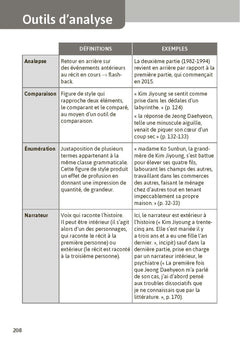 Kim Jiyoung, née en 1982
