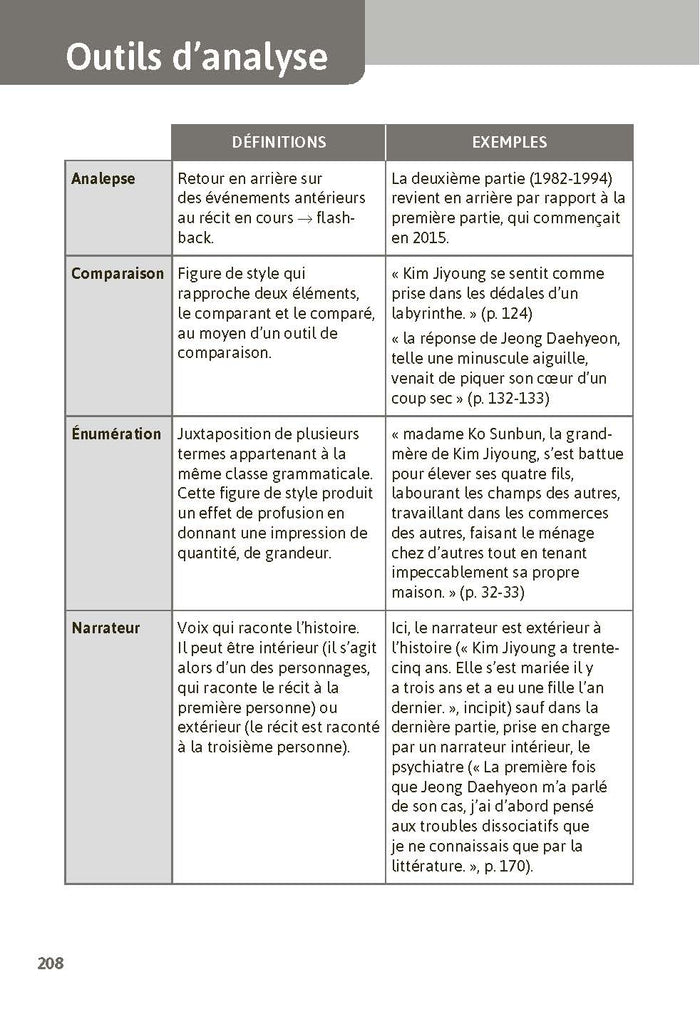 Kim Jiyoung, née en 1982