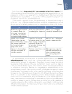 Enseigner le français en double niveau CP-CE1 + Ressources numériques