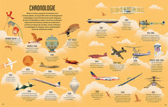 Les Avions