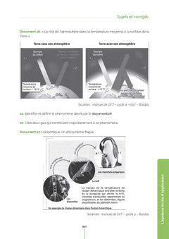 CRPE – Admissibilité – Toutes les épreuves