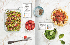 Meal prep pour perdre du gras - Kitchen Thérapie - 15 semaines de menus préparés à l'avance pour maigrir sans régime