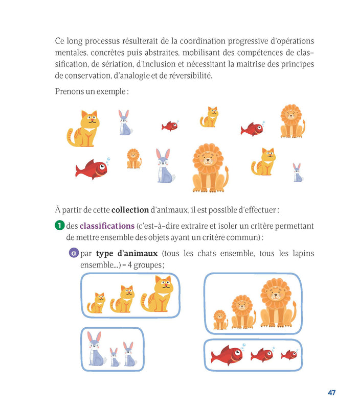 Difficultés en maths - Et si c'était un trouble dys ?