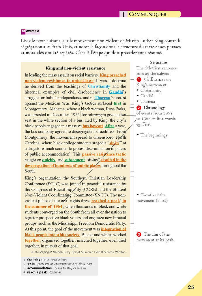 The Guide Anglais 2024