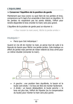 Faire de l'épée - La méthode des 4 fantastiques