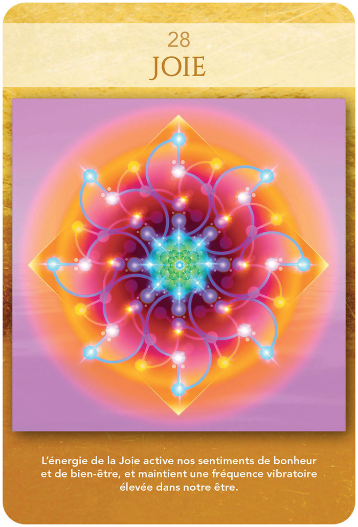 La géométrie sacrée des relations