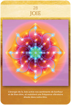 La géométrie sacrée des relations