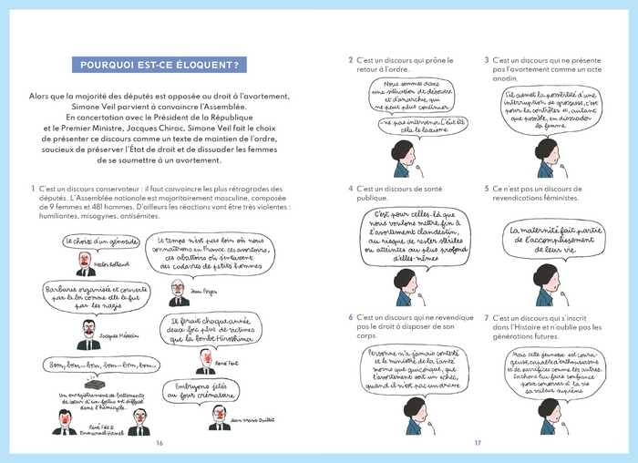 Les discours les plus éloquents
