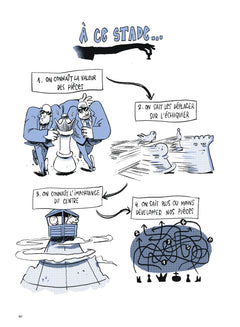 Le manuel des échecs en bande dessinée