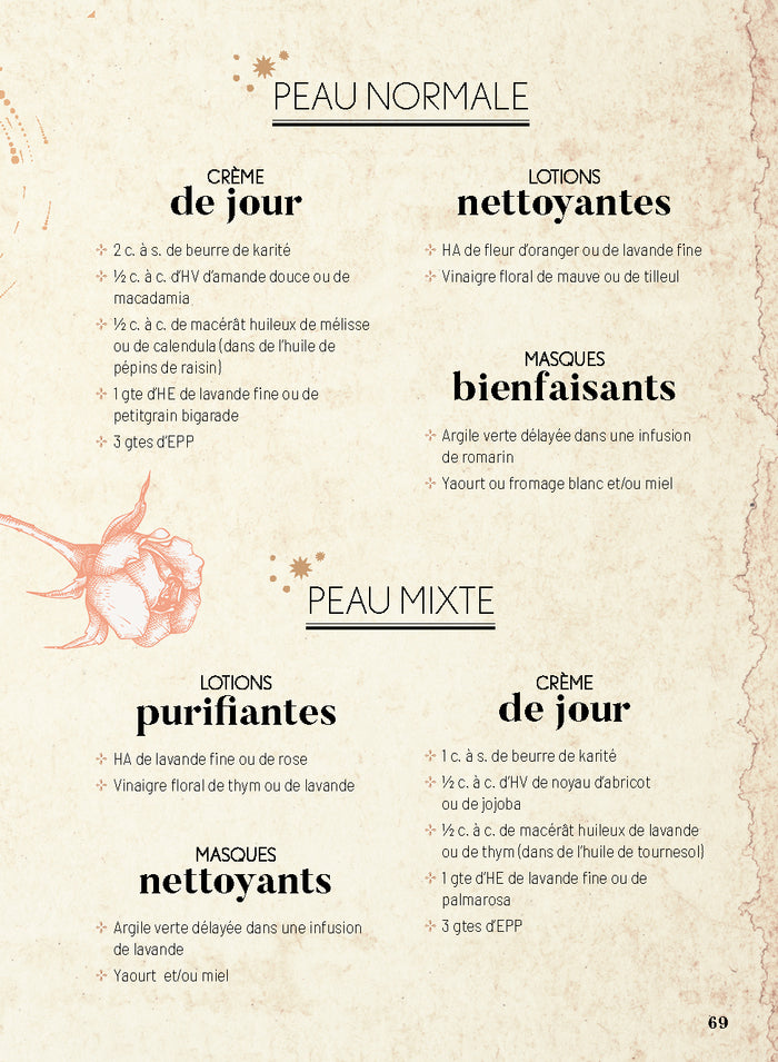 Mon grimoire de sorcière alchimiste