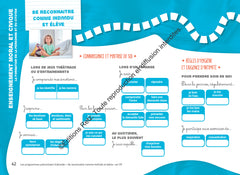 Mon album de réussite cycle 2 Programmes 2025-2026