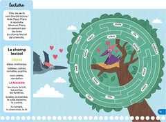 Mes jeux effaçables de 2e Primaire