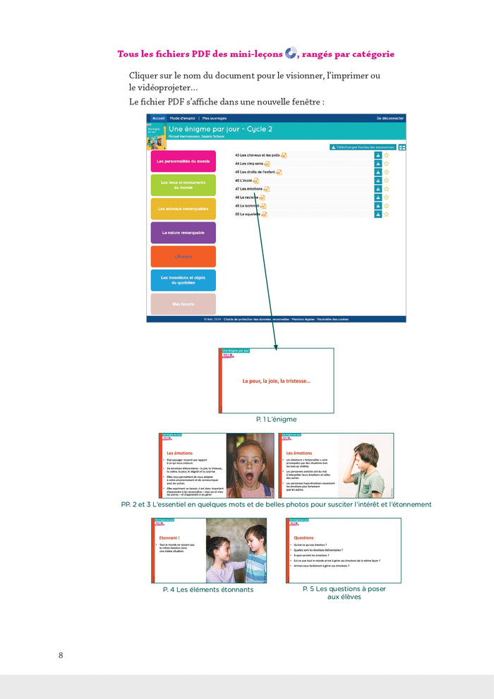 Une énigme par jour cycle 2