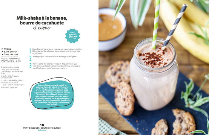 Cuisine ta ligne - @takethepower_July