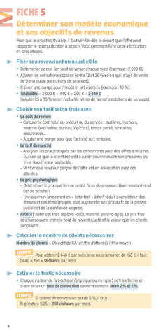 Micro-entreprise Mini-Précis